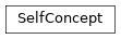 Inheritance diagram of fuzzy_dl_owl2.fuzzydl.concept.self_concept.SelfConcept