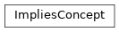 Inheritance diagram of fuzzy_dl_owl2.fuzzydl.concept.implies_concept.ImpliesConcept