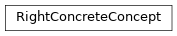 Inheritance diagram of fuzzy_dl_owl2.fuzzydl.concept.concrete.right_concrete_concept.RightConcreteConcept
