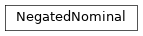 Inheritance diagram of fuzzy_dl_owl2.fuzzydl.concept.negated_nominal.NegatedNominal