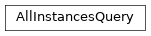 Inheritance diagram of fuzzy_dl_owl2.fuzzydl.query.all_instances_query.AllInstancesQuery