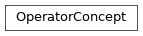 Inheritance diagram of fuzzy_dl_owl2.fuzzydl.concept.operator_concept.OperatorConcept