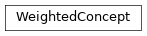 Inheritance diagram of fuzzy_dl_owl2.fuzzydl.concept.weighted_concept.WeightedConcept