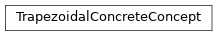 Inheritance diagram of fuzzy_dl_owl2.fuzzydl.concept.concrete.trapezoidal_concrete_concept.TrapezoidalConcreteConcept