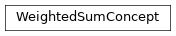 Inheritance diagram of fuzzy_dl_owl2.fuzzydl.concept.weighted_sum_concept.WeightedSumConcept