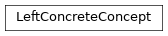 Inheritance diagram of fuzzy_dl_owl2.fuzzydl.concept.concrete.left_concrete_concept.LeftConcreteConcept