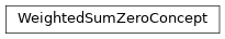 Inheritance diagram of fuzzy_dl_owl2.fuzzydl.concept.weighted_sum_zero_concept.WeightedSumZeroConcept