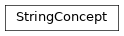 Inheritance diagram of fuzzy_dl_owl2.fuzzydl.concept.string_concept.StringConcept
